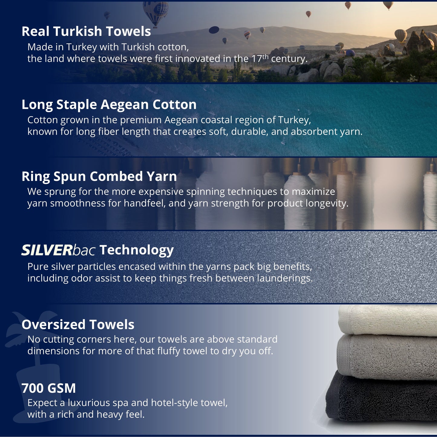 Lincoln & Palm Turkish Towel Set – Plush, Absorbent & Silver-Infused (3-Piece)