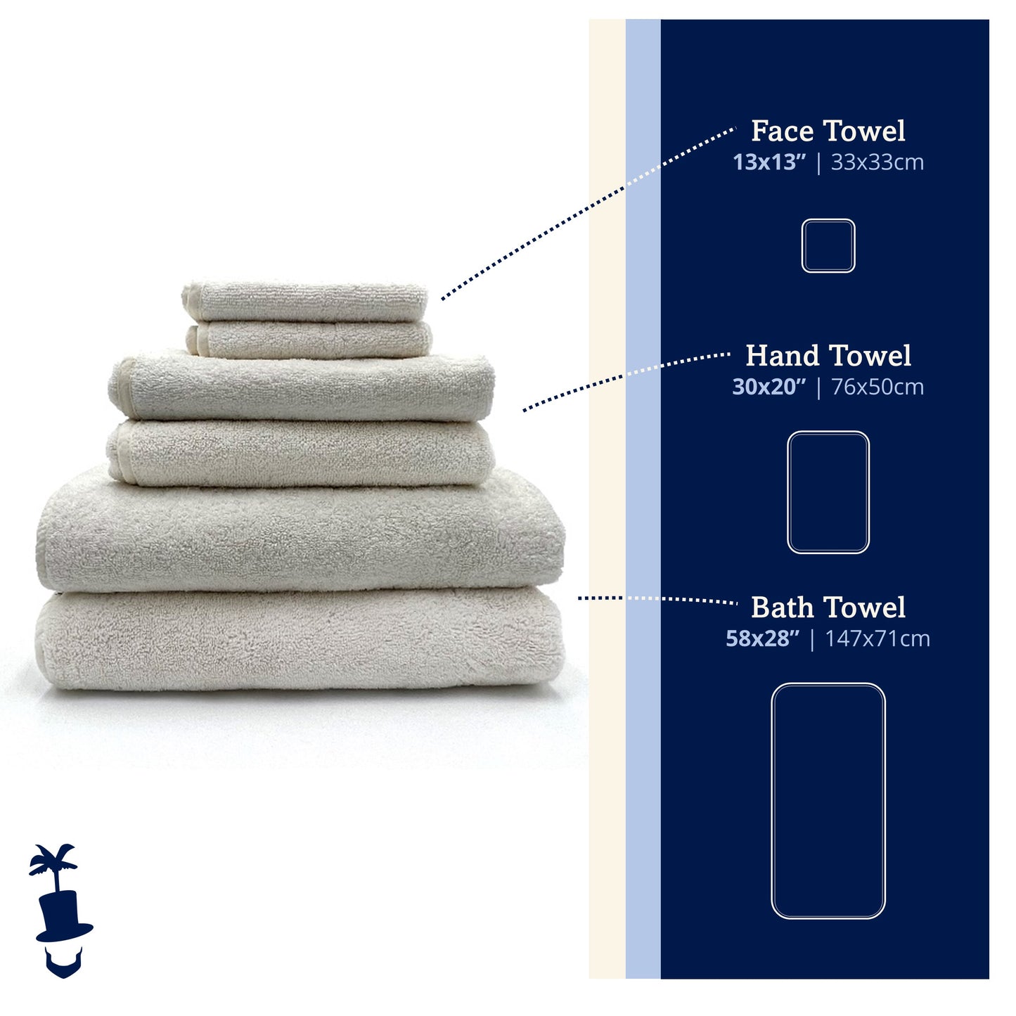 Lincoln & Palm Turkish Piped Towel Set – Plush & Absorbent (6-Piece)