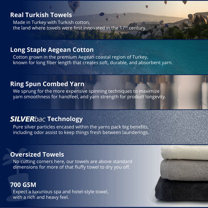 Lincoln & Palm Turkish Towel Set – Plush, Absorbent & Silver-Infused (3-Piece)